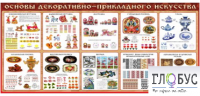 Стенд "Основы декоративно-прикладного искусства" - «globural.ru» - Улан-Удэ