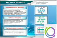 Стенд "Модели данных" - «globural.ru» - Улан-Удэ