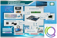 Стенд "Компьютер и информация" - «globural.ru» - Улан-Удэ