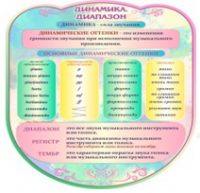 Стенд "Динамика" (вариант 2) - «globural.ru» - Улан-Удэ