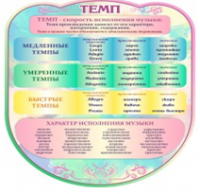 Стенд "Темп" - «globural.ru» - Улан-Удэ