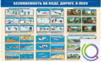 Стенд "Безопасность на воде, дороге, в лесу" - «globural.ru» - Улан-Удэ