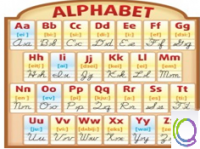 Стенд "Алфавит" - «globural.ru» - Улан-Удэ
