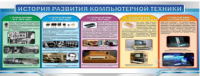 Стенд "История развития компьютерной техники" (вариант 2) - «globural.ru» - Улан-Удэ