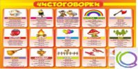 Стенд "Чистоговорки" часть 1 - «globural.ru» - Улан-Удэ