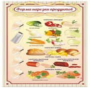 Стенд "Форма нарезки продуктов" - «globural.ru» - Улан-Удэ