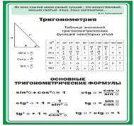 Стенд "Тригонометрия" (вариант 2) - «globural.ru» - Улан-Удэ