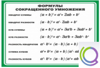 Стенд "Формулы сокращенного умножения" (вариант 2) - «globural.ru» - Улан-Удэ