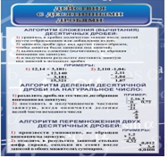 Стенд "Действия с десятичными дробями" - «globural.ru» - Улан-Удэ