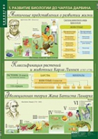 Биология 10-11 класс. Эволюционное учение (комплект таблиц) - «globural.ru» - Улан-Удэ