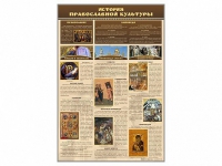 Стенд "История православной культуры" - «globural.ru» - Улан-Удэ