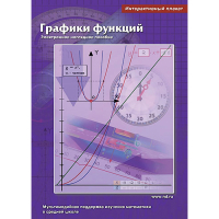 Интерактивные плакаты. Графики функций. Программно-методический комплекс - «globural.ru» - Улан-Удэ