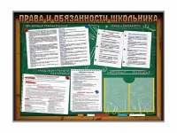 Стенд-уголок "Права и обязанности школьника" - «globural.ru» - Улан-Удэ
