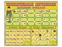 Комплект оборудования "Английский алфавит" с комплектом тематических магнитов КМ-26 - «globural.ru» - Улан-Удэ