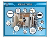 Панель-тренажер "Квартира" для реабилитации функций верхних конечностей - «globural.ru» - Улан-Удэ
