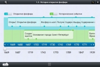 Интерактивные курсы. Химия 9 класс. Расширенный - «globural.ru» - Улан-Удэ