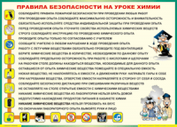 Таблица Правила безопасности на уроке химии 1000*1400 винил	 - «globural.ru» - Улан-Удэ