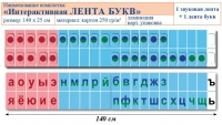 Лента букв интерактивная. Комплект. Учебно наглядное пособие для начальных классов. - «globural.ru» - Улан-Удэ