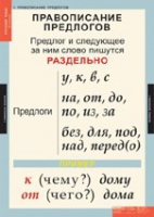 Русский язык 1 класс (комплект таблиц) - «globural.ru» - Улан-Удэ