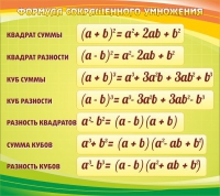 Стенд "Формула сокращенного умножения" - «globural.ru» - Улан-Удэ
