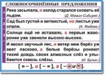 Русский язык. "Орфография и пунктуация. 6-7 класс." Таблицы по русскому языку - «globural.ru» - Улан-Удэ