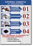  ОБЖ 1-4 класс. Комплект таблиц по обж. Учебно наглядные пособия - «globural.ru» - Улан-Удэ