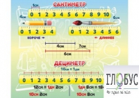 Стенд "Сантиметр" - «globural.ru» - Улан-Удэ