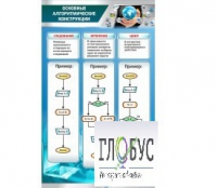 Стенд "Основные алгоритмические конструкции" - «globural.ru» - Улан-Удэ