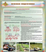 Стенд "Огневая подготовка" (вариант 1) - «globural.ru» - Улан-Удэ