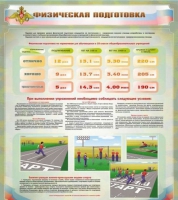 Стенд "Физическая подготовка" (вариант 1) - «globural.ru» - Улан-Удэ