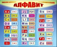 Стенд "Алфавит и транскрипционные знаки" - «globural.ru» - Улан-Удэ