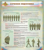 Стенд "Строевая подготовка" - «globural.ru» - Улан-Удэ