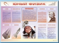 Стенд-уголок "Юный физик" - «globural.ru» - Улан-Удэ