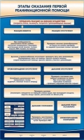 Электрифицированный стенд-тренажер "Этапы оказания первой реанимационной помощи" - «globural.ru» - Улан-Удэ