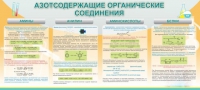 Стенд "Азотсодержащие органические соединения" - «globural.ru» - Улан-Удэ