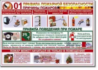 Стенд "Правила пожарной безопасности для школьников". - «globural.ru» - Улан-Удэ