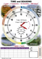 TIME and SEASONS. Комплект таблиц по английскому языку. Учебно наглядные пособия - «globural.ru» - Улан-Удэ