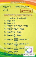 Стенд "Логарифмы" - «globural.ru» - Улан-Удэ