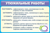 Стенд "Утюжильные работы" - «globural.ru» - Улан-Удэ