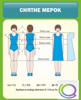 Стенд "Снятие мерок" (вариант 1) - «globural.ru» - Улан-Удэ