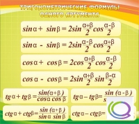 Стенд "Тригонометрические формулы" - «globural.ru» - Улан-Удэ