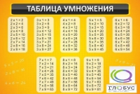 Стенд "Таблица умножения" (вариант 1) - «globural.ru» - Улан-Удэ