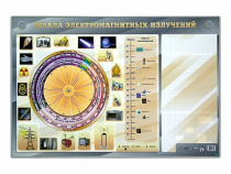 Интерактивный маркерный стенд "Шкала электромагнитных излучений" - «globural.ru» - Улан-Удэ