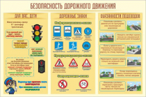 Стенд "Безопасность дорожного движения" (вариант 1) - «globural.ru» - Улан-Удэ