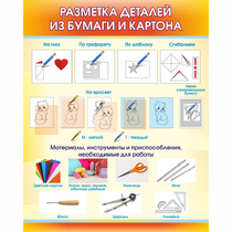 Стенд "Разметка деталей из бумаги и картона" - «globural.ru» - Улан-Удэ