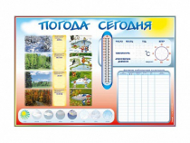 Стенд-уголок маркерный "Погода сегодня" - «globural.ru» - Улан-Удэ