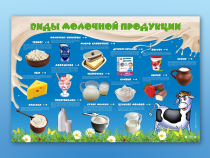 Электрифицированный стенд "Виды молочной продукции" - «globural.ru» - Улан-Удэ