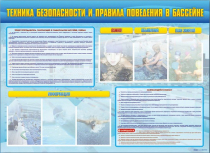 Стенд-уголок "Техника безопасности и правила поведения в бассейне" - «globural.ru» - Улан-Удэ