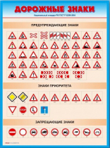Стенды "Дорожные знаки № 4" - «globural.ru» - Улан-Удэ