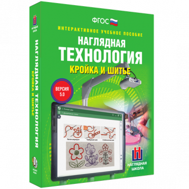 Интерактивное учебное пособие. Технология. Кройка и шитье. - «globural.ru» - Улан-Удэ